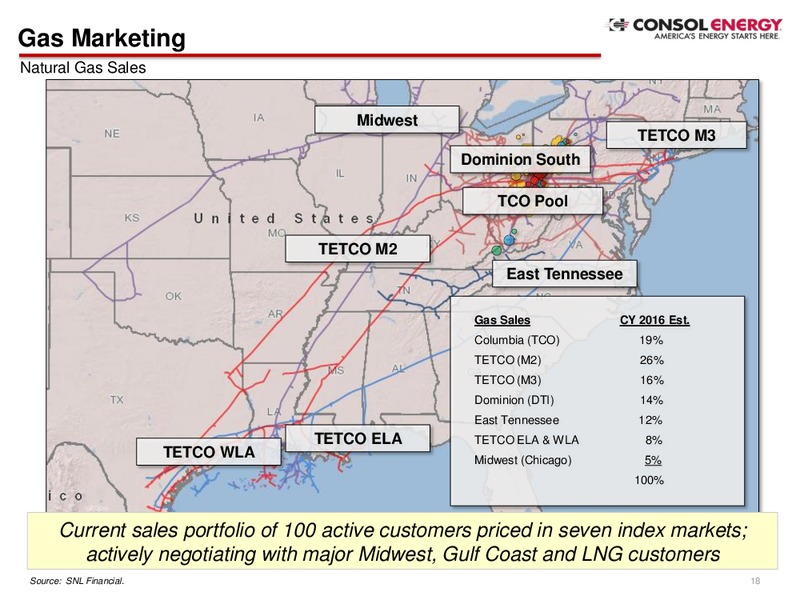 Q2 2016 Company Presentation – Consol Energy Inc. – slide 17