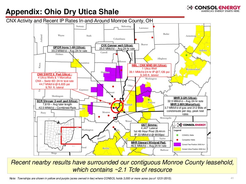 Q2 2016 Company Presentation – Consol Energy Inc. – slide 40