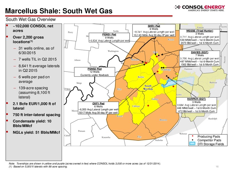 Q2 2015 EARNINGS CALL – Consol Energy Inc. – slide 13