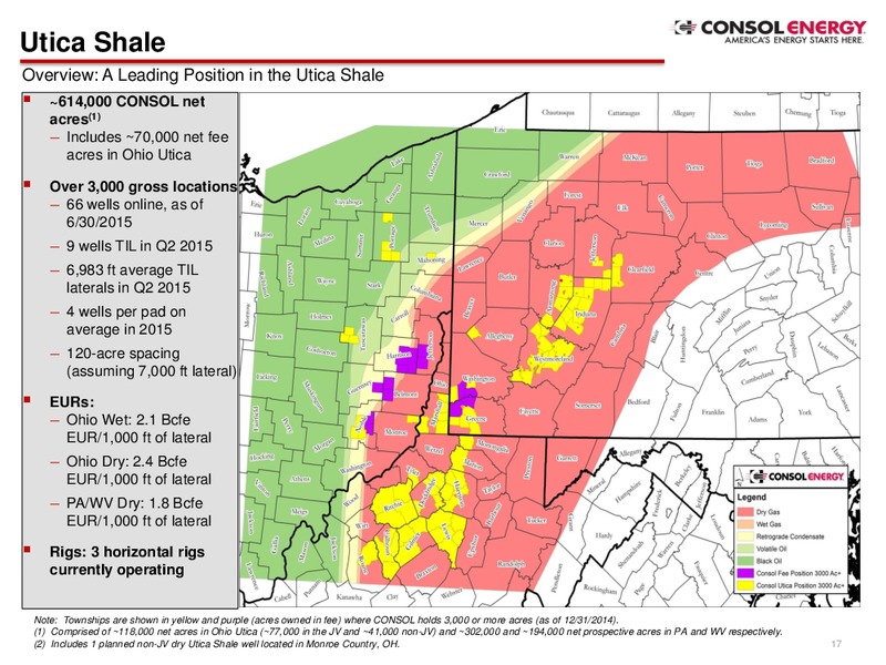 Q2 2015 EARNINGS CALL – Consol Energy Inc. – slide 14