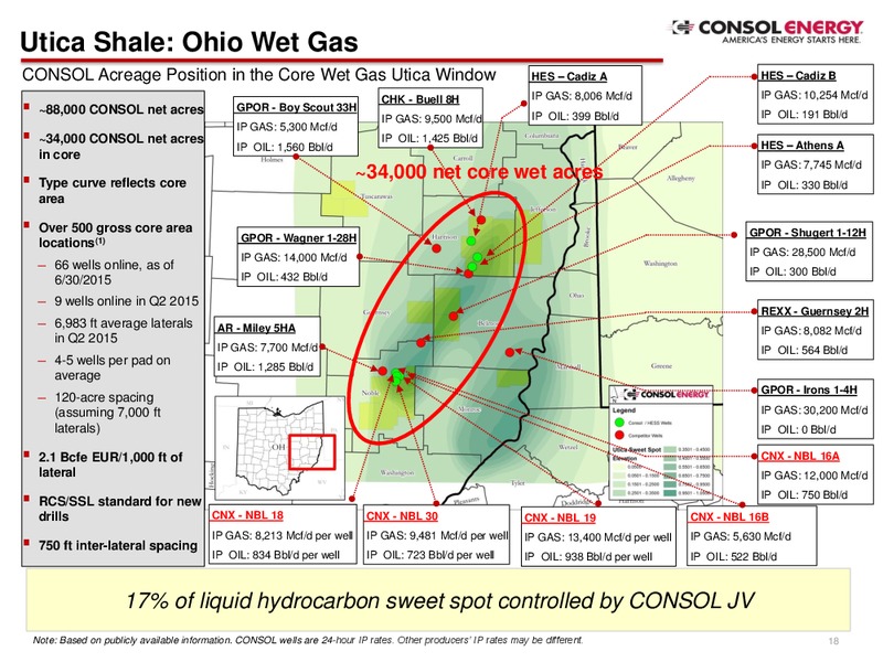 Q2 2015 EARNINGS CALL – Consol Energy Inc. – slide 15