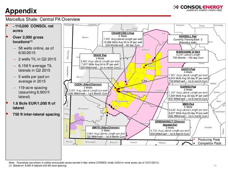 Q2 2015 EARNINGS CALL – Consol Energy Inc. – slide 47