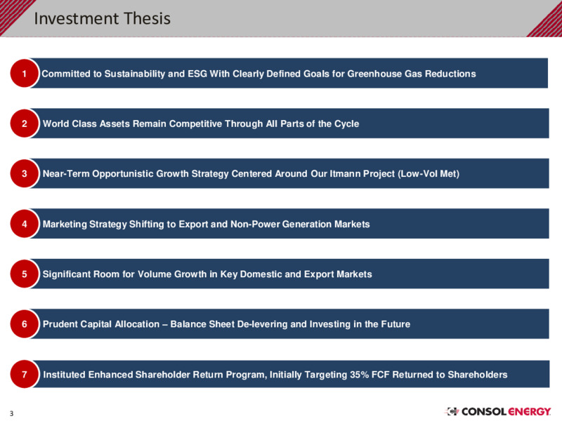 2Q 2022 Earnings Presentation – Consol Energy Inc. – slide 2