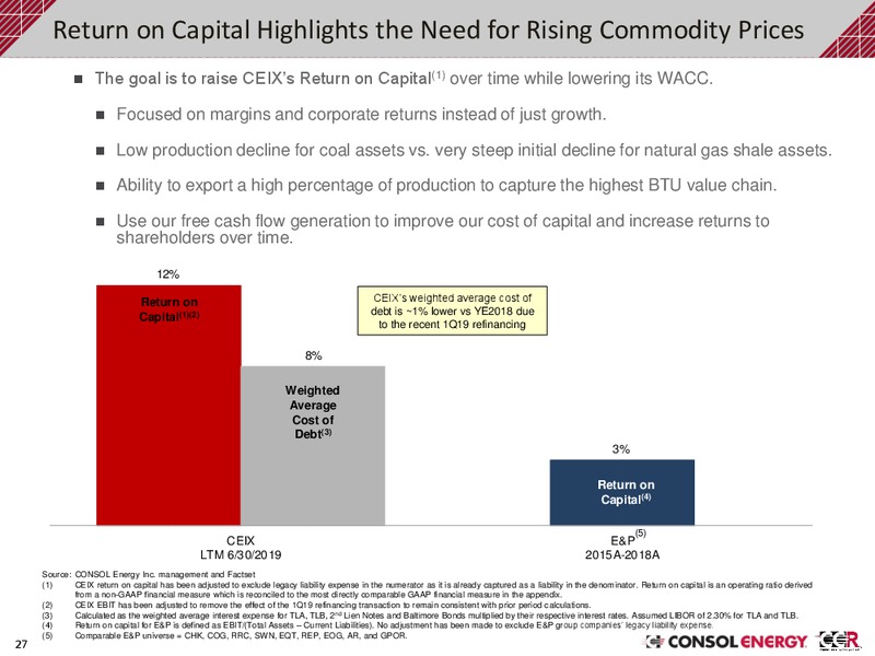Q3 2019 Investor Presentation – Consol Energy Inc. – slide 26