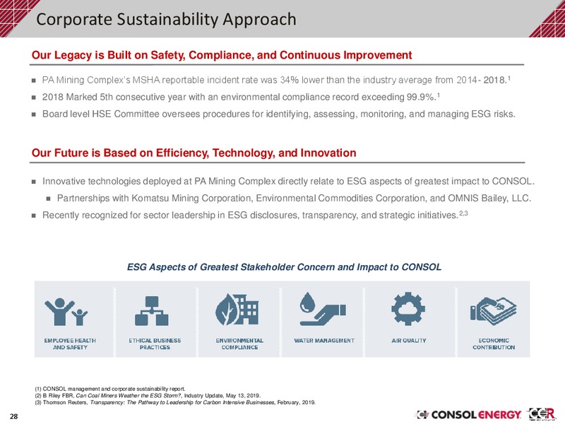 Q3 2019 Investor Presentation – Consol Energy Inc. – slide 27