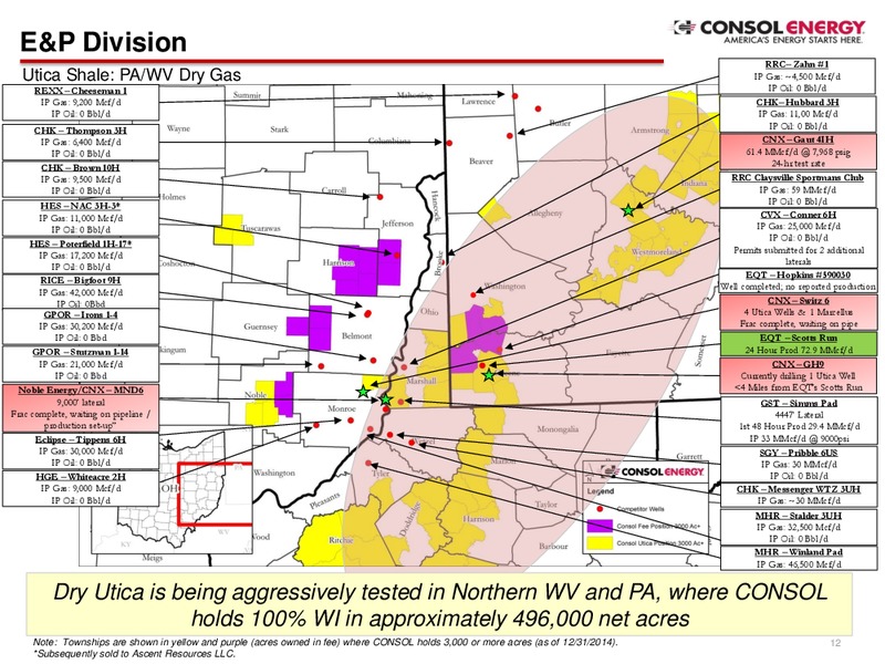 Barclays Capital CEO Energy Power Conference – Consol Energy Inc. – slide 10