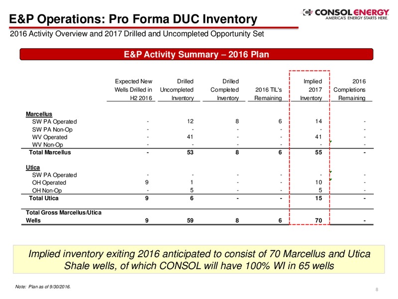 Marcellus Shale Joint Venture Separation – Consol Energy Inc. – slide 7
