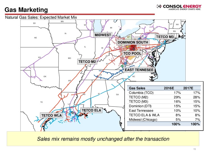 Q3 2016 Company Presentation – Consol Energy Inc. – slide 18