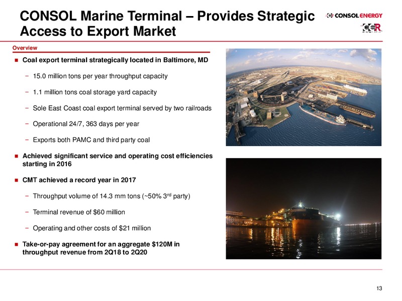 Investor Presentation – Consol Energy Inc. – slide 13