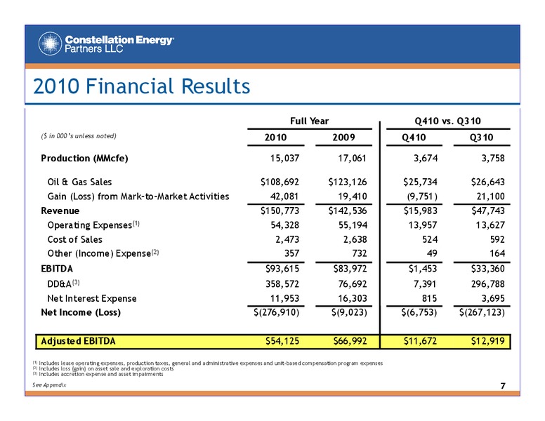 Q4 2010 EARNINGS CALL – Constellation Energy Group Inc. – slide 6