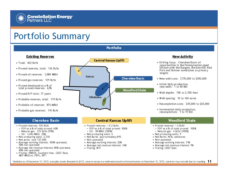 Q4 2012 EARNINGS CALL – Constellation Energy Group Inc. – slide 10