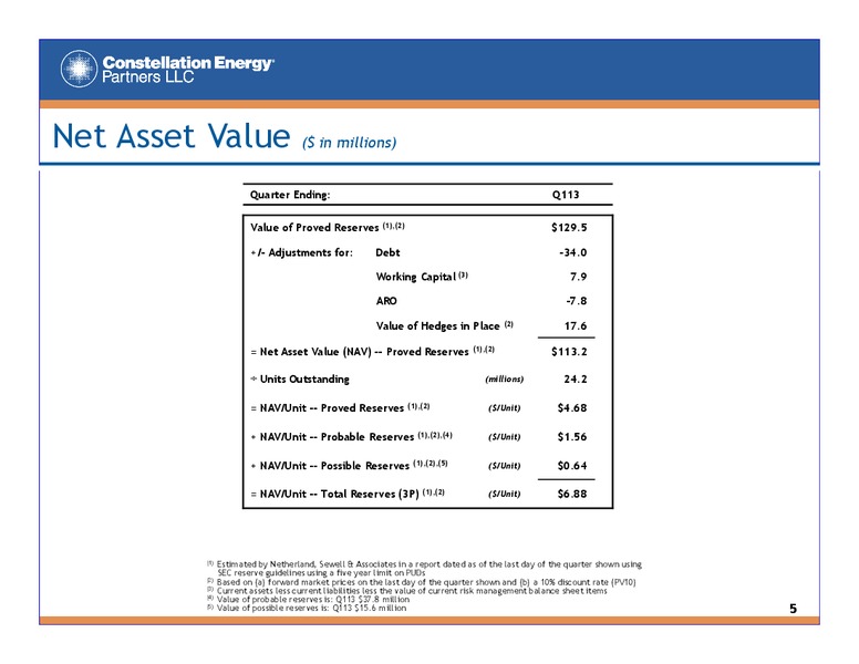 Q1 2013 EARNINGS CALL – Constellation Energy Group Inc. – slide 4