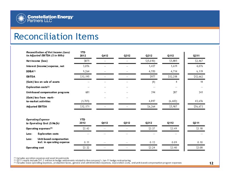 Q2 2012 EARNINGS CALL – Constellation Energy Group Inc. – slide 11