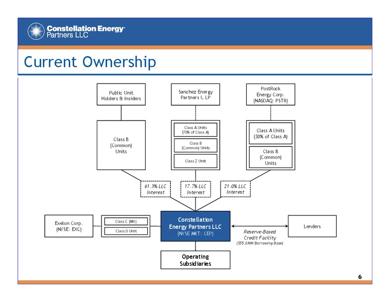 Q2 2013 EARNINGS CALL – Constellation Energy Group Inc. – slide 5
