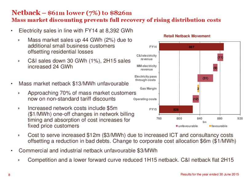 August 2015 Investor Presentation – Contact Energy – slide 7