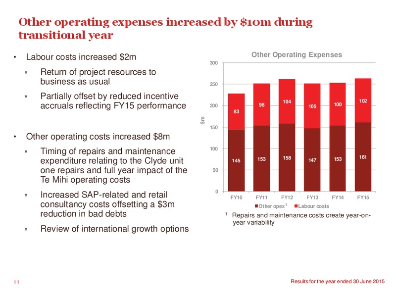 August 2015 Investor Presentation – Contact Energy – slide 10