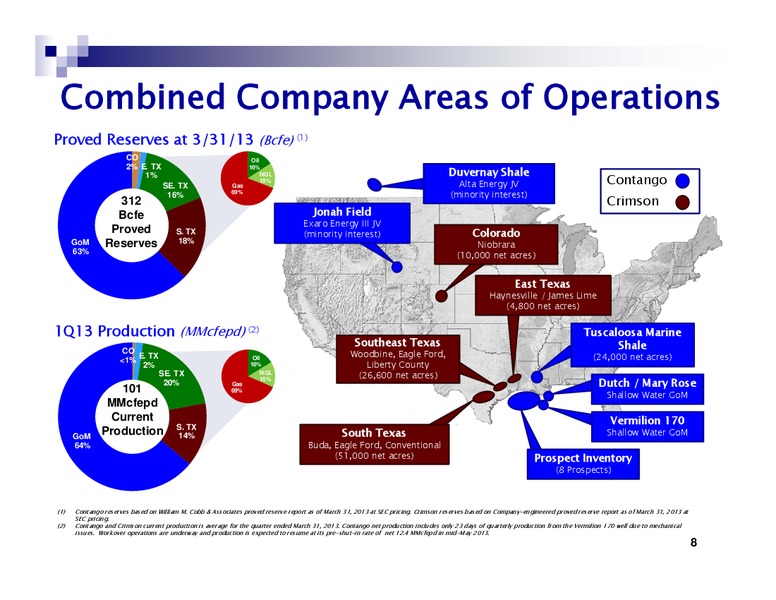 Contango and Crimson Merger Overview – Contango Oil & Gas Co. – slide 8