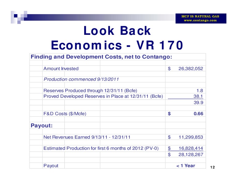 EnerComs The Oil and Gas Conference – Contango Oil & Gas Co. – slide 13