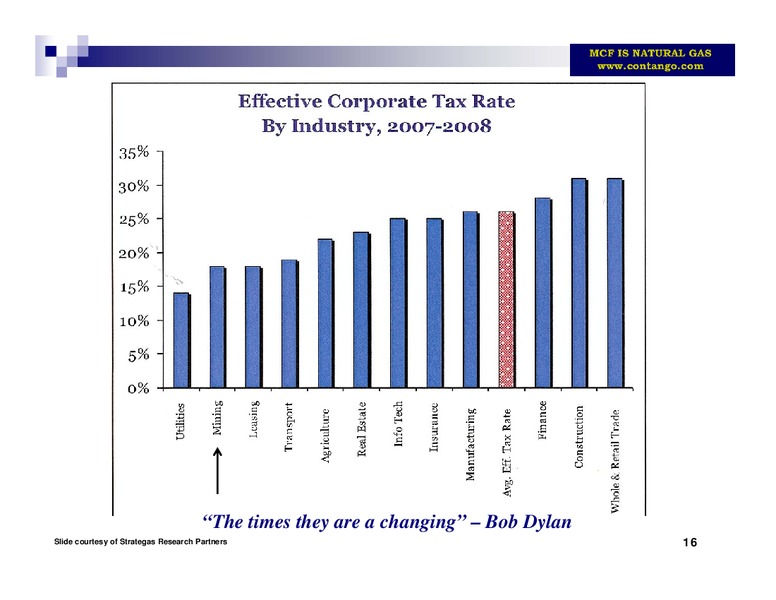 EnerComs The Oil and Gas Conference – Contango Oil & Gas Co. – slide 17