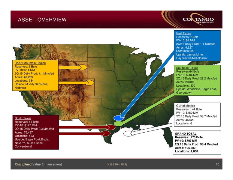 Barclays Capital CEO Energy Power Conference – Contango Oil & Gas Co. – slide 9