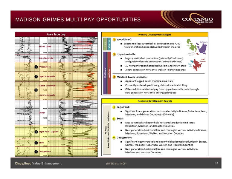 Barclays Capital CEO Energy Power Conference – Contango Oil & Gas Co. – slide 12