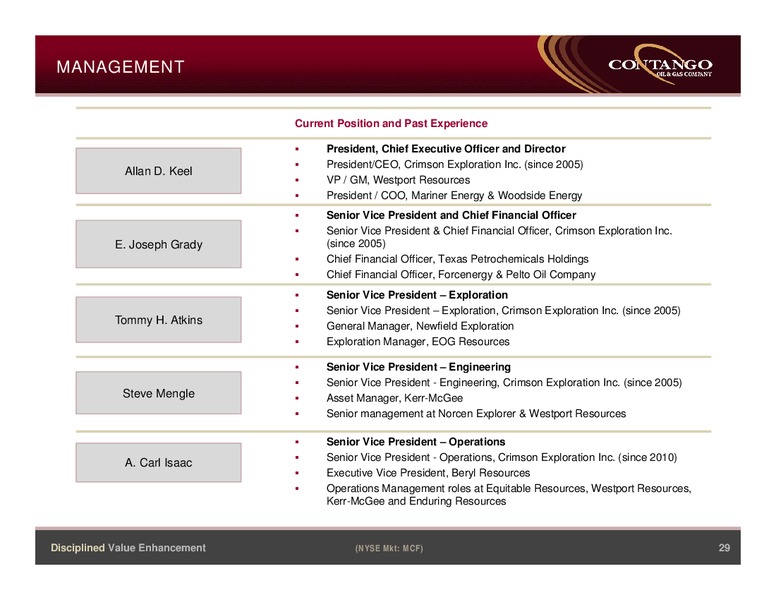 Barclays Capital CEO Energy Power Conference – Contango Oil & Gas Co. – slide 26