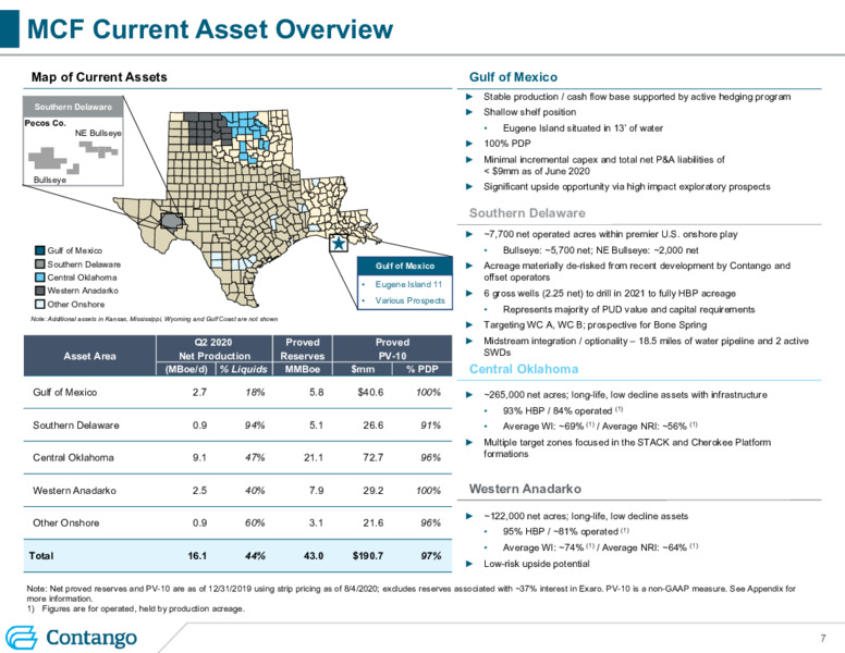 Contango Acquires MCP – Contango Oil & Gas Co. – slide 6
