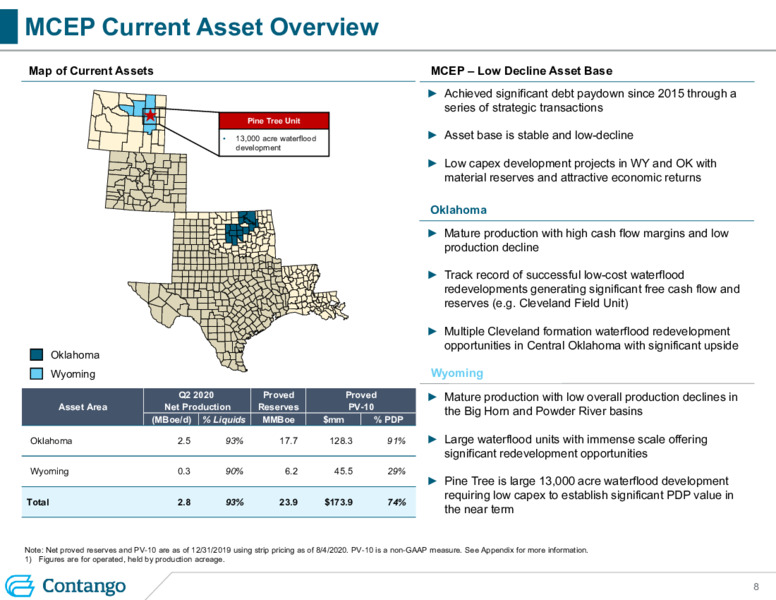 Contango Acquires MCP – Contango Oil & Gas Co. – slide 7