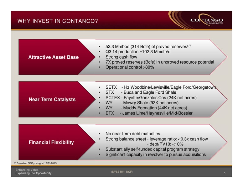 Jefferies 2014 Global Energy Conference – Contango Oil & Gas Co. – slide 4