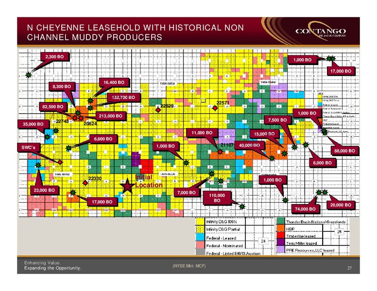 Jefferies 2014 Global Energy Conference – Contango Oil & Gas Co. – slide 22