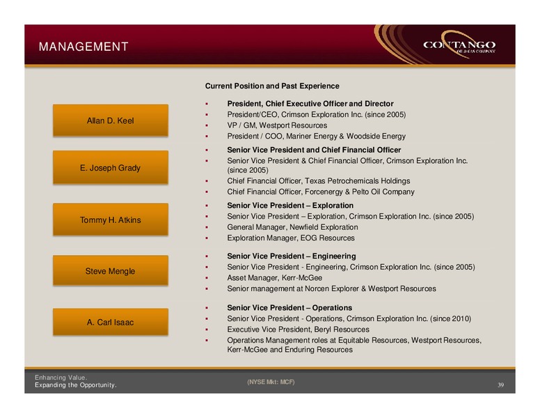 Jefferies 2014 Global Energy Conference – Contango Oil & Gas Co. – slide 31