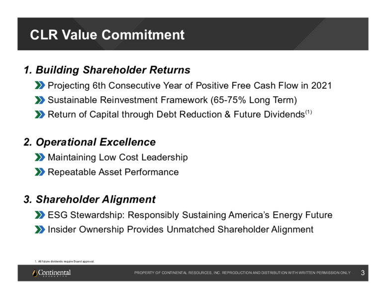 4Q 2020 Earnings Presentation – Continental Resources, Inc. – slide 2