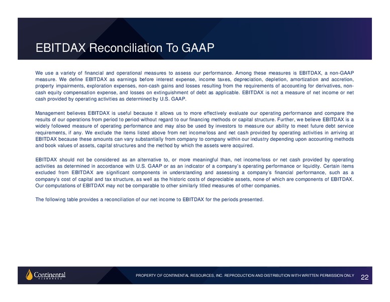 Q4 2018 Earnings Presentation – Continental Resources, Inc. – slide 20