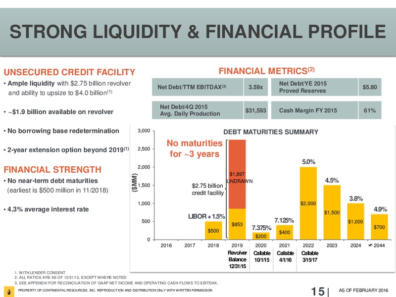 Scotia Howard Weil Conference – Continental Resources, Inc. – slide 14