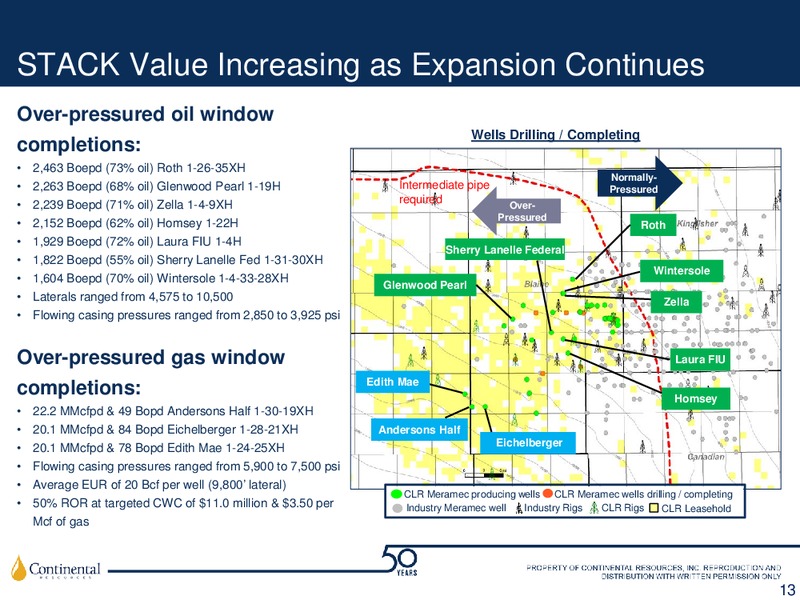 Scotia Howard Weil 45th Annual Energy Conference Investor Update – Continental Resources, Inc. – slide 12
