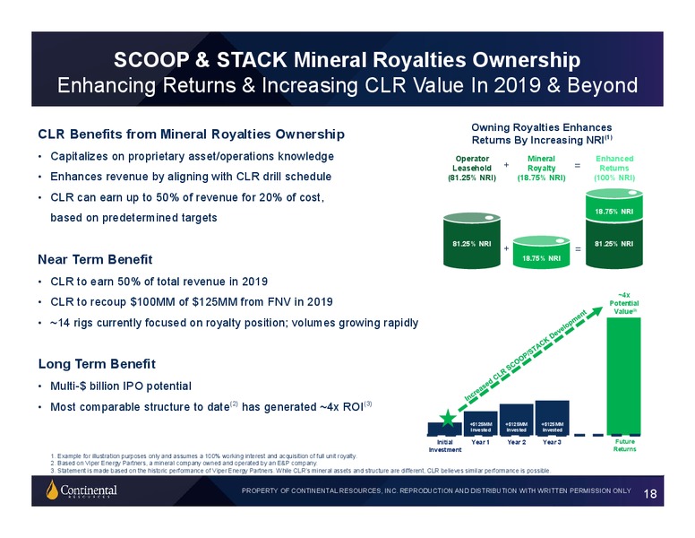 1Q 2019 Earnings Presentation – Continental Resources, Inc. – slide 17