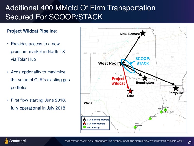 1Q 2018 Earnings Presentation – Continental Resources, Inc. – slide 20