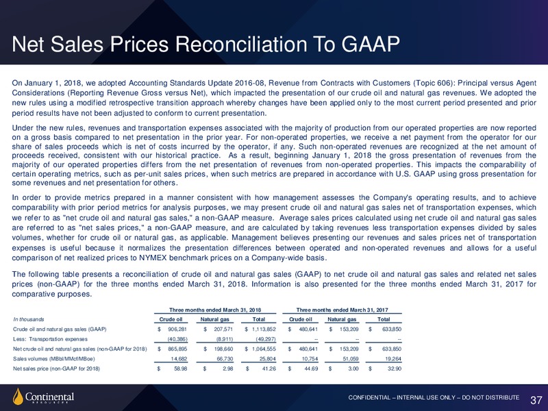 1Q 2018 Earnings Presentation – Continental Resources, Inc. – slide 36