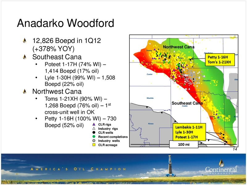 Q1 2012 EARNINGS CALL – Continental Resources, Inc. – slide 13