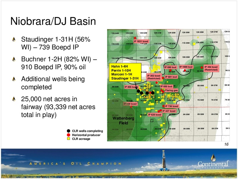 Q1 2012 EARNINGS CALL – Continental Resources, Inc. – slide 15