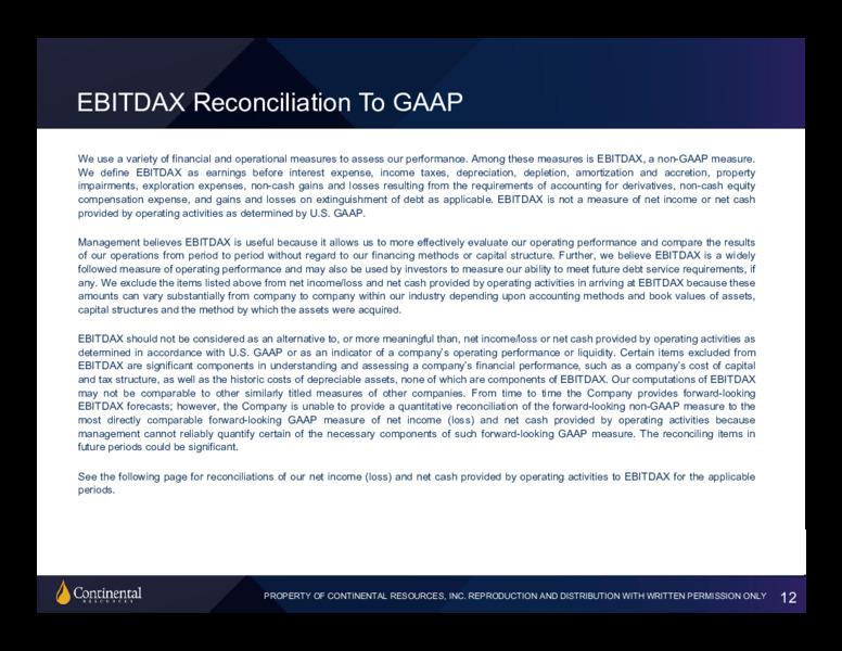 1Q 2020 Earnings Presentation – Continental Resources, Inc. – slide 11