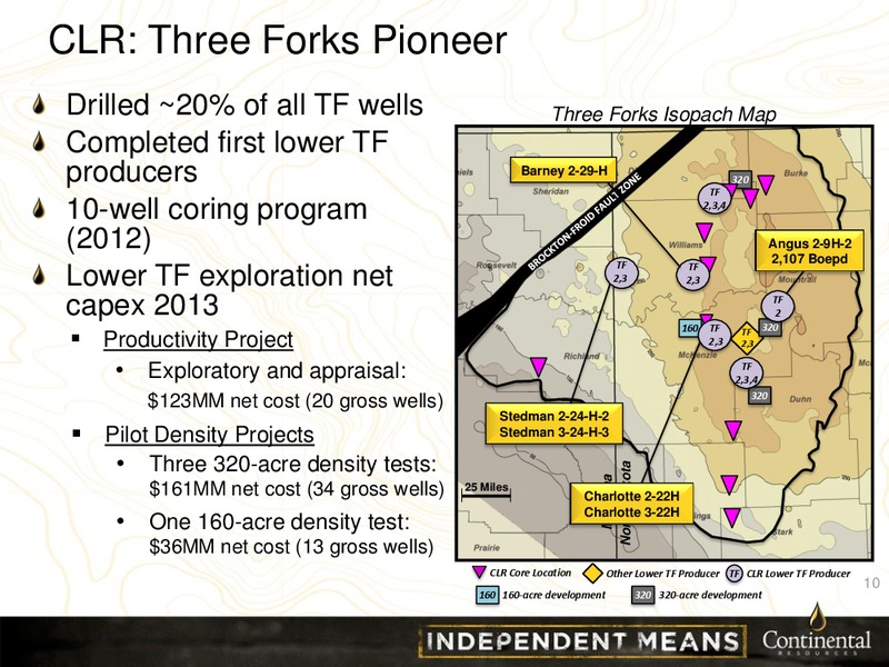 UBS GLOBAL OIL AND GAS CONFERENCE – Continental Resources, Inc. – slide 9