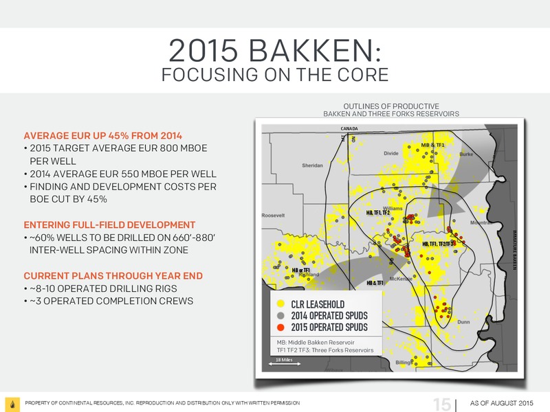 August 2015 Investor Presentation – Continental Resources, Inc. – slide 14