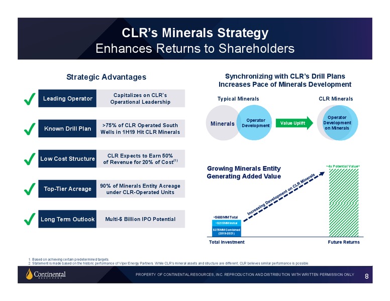 2Q 2019 Investor Update – Continental Resources, Inc. – slide 7