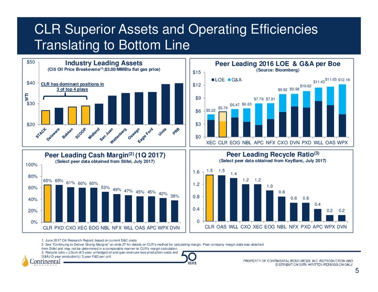 2Q 2017 Earnings Update – Continental Resources, Inc. – slide 4