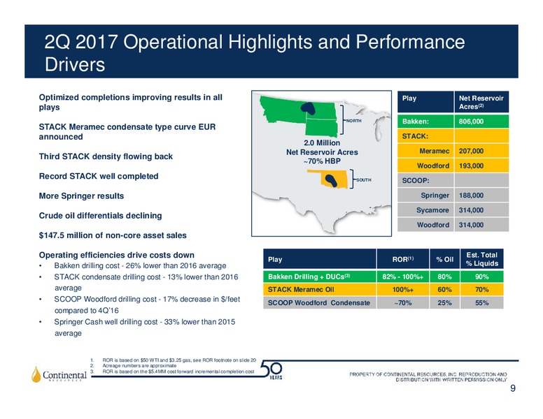 2Q 2017 Earnings Update – Continental Resources, Inc. – slide 8