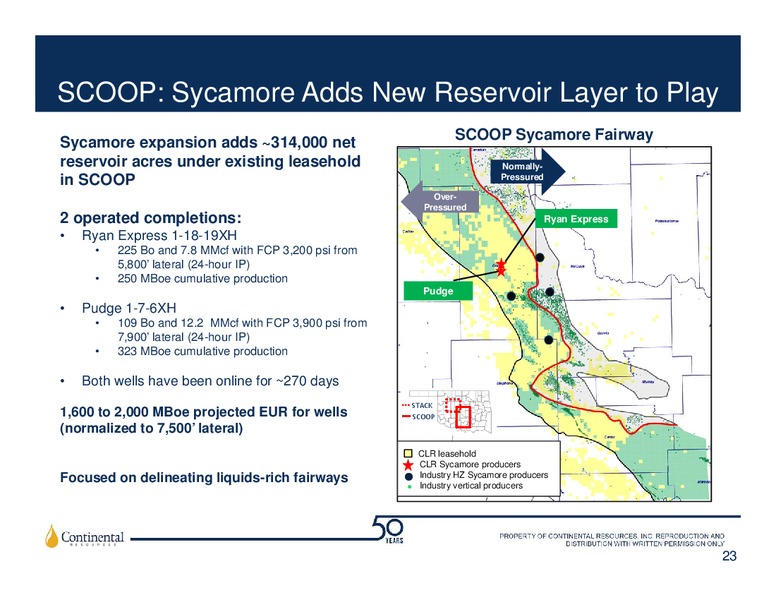 2Q 2017 Earnings Update – Continental Resources, Inc. – slide 22