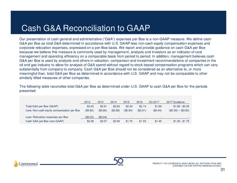 2Q 2017 Earnings Update – Continental Resources, Inc. – slide 29