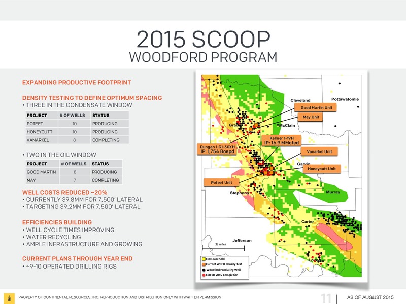 EnerCom The Oil and Gas Conference 2015 – Continental Resources, Inc. – slide 10