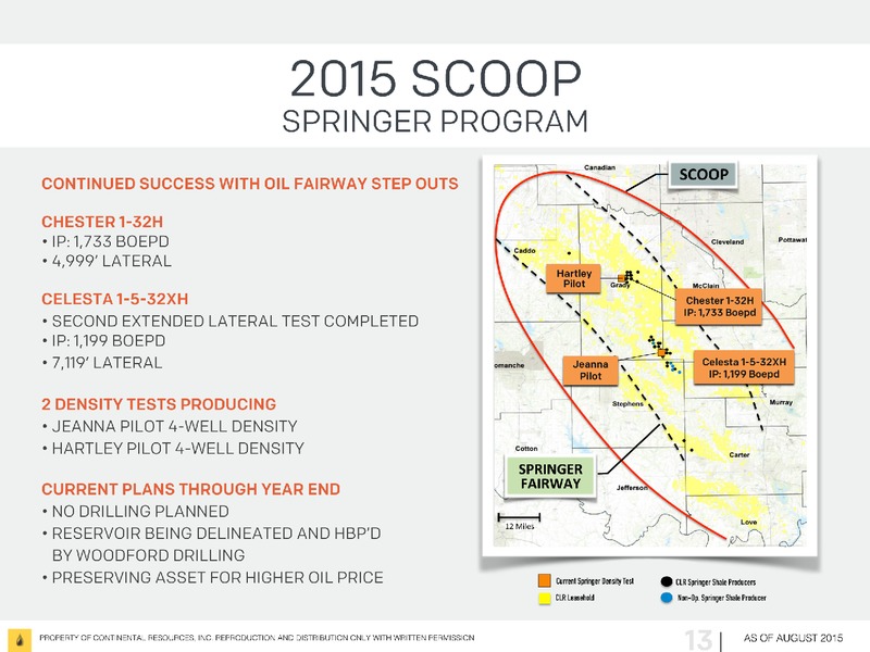 EnerCom The Oil and Gas Conference 2015 – Continental Resources, Inc. – slide 12